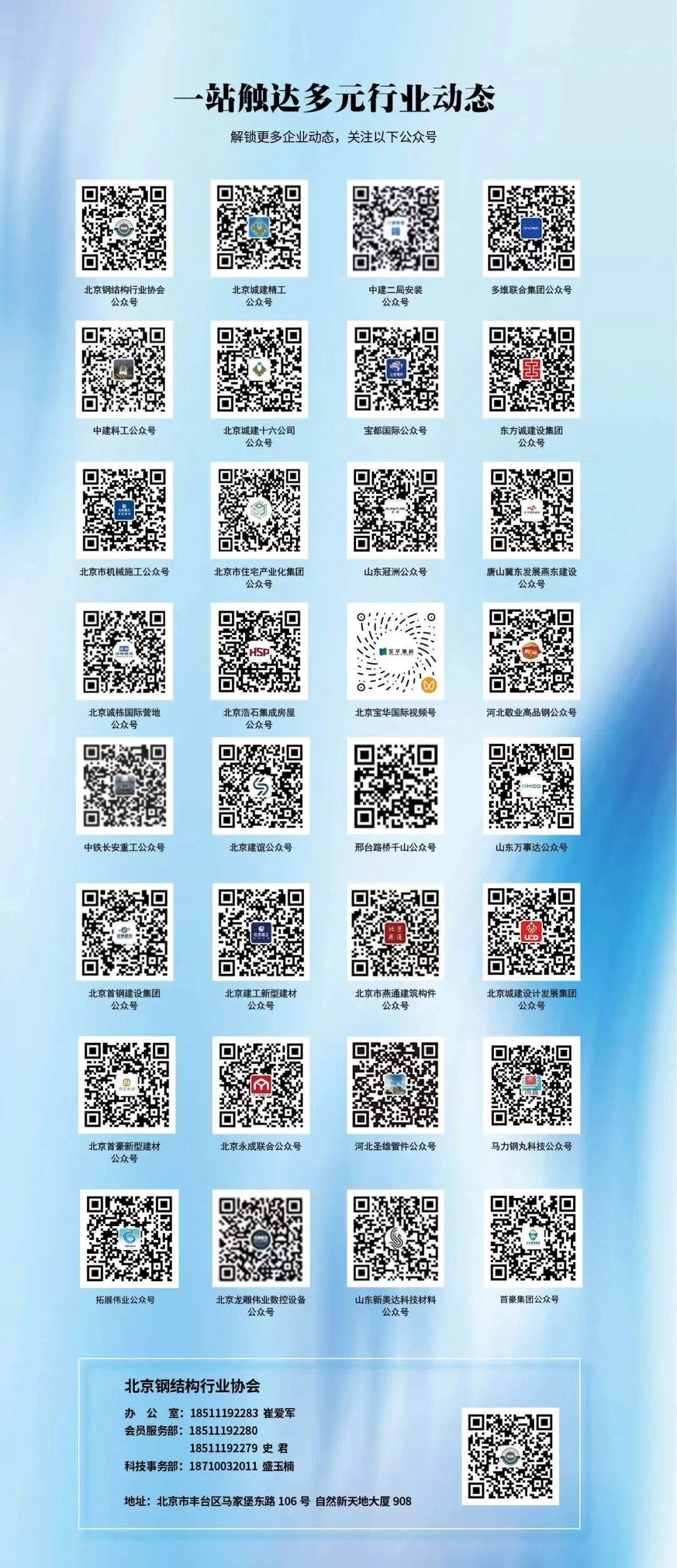 【工作简报】北京钢结构行业协会工作简报--2026年 第9期