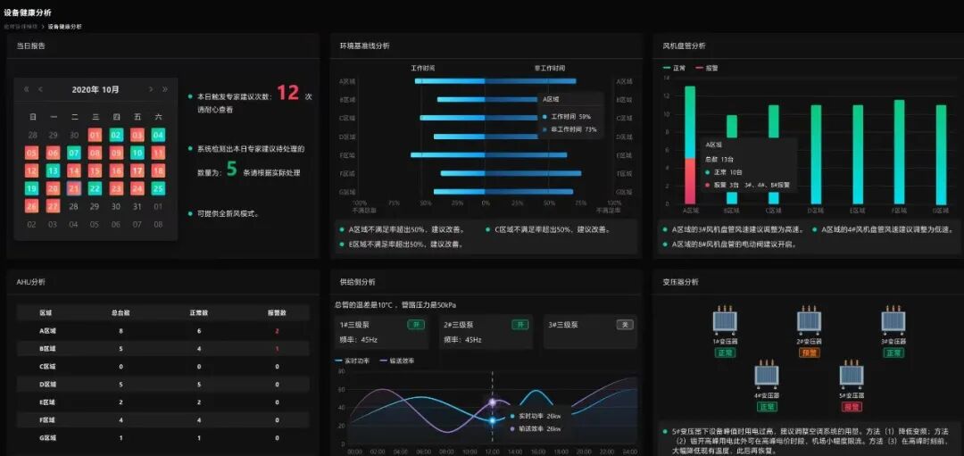 【会员动态】科技强企 青年当先 | 安装公司多项青年创新成果喜获佳绩！