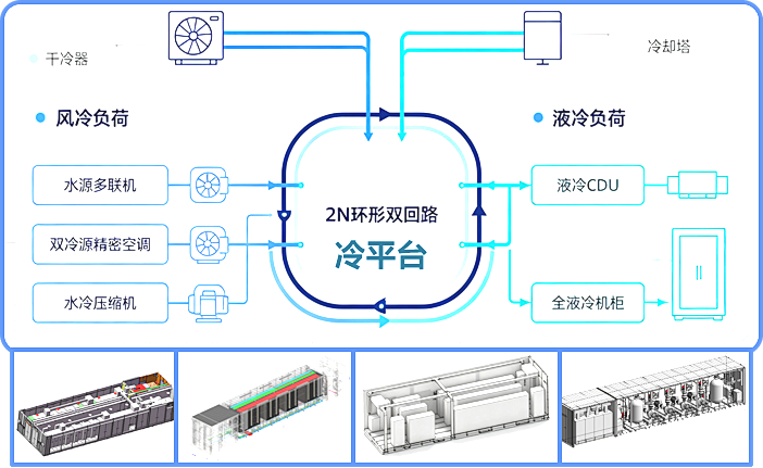 【会员动态】科技强企 青年当先 | 安装公司多项青年创新成果喜获佳绩！